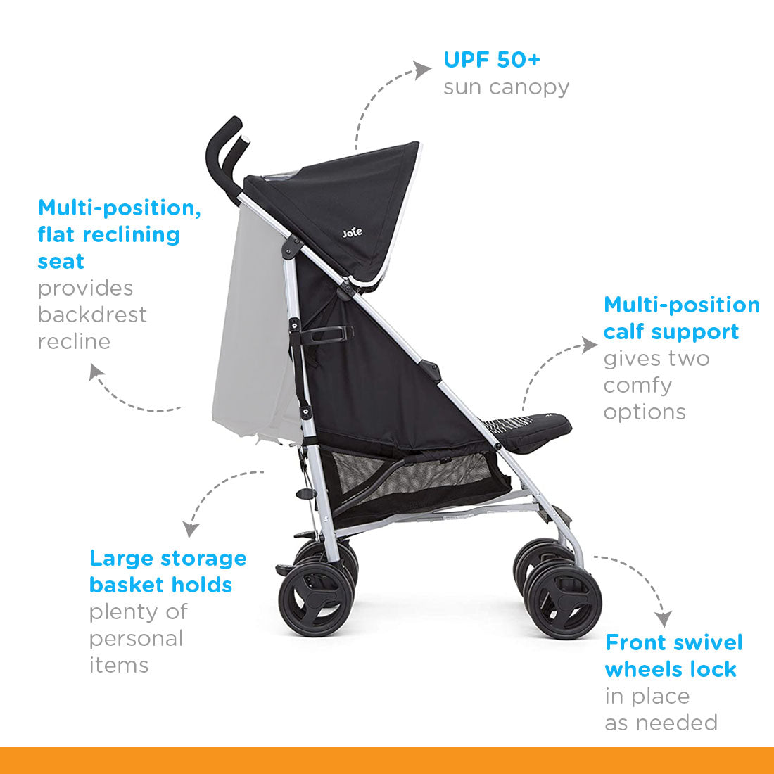JOIE PUSHCHAIRS RAPID