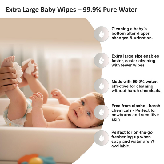 Apple Baby 99.9% Pure Water Wipes | Unscented & Fragrance-Free | 72 Wipes (Pack of 2)