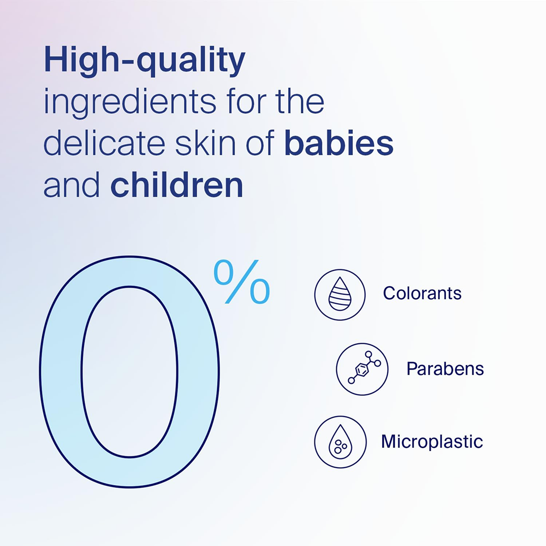 Sebamed Baby Cream Extra Soft | pH 5.5 with Panthenol & Jojoba Oil | 200ml