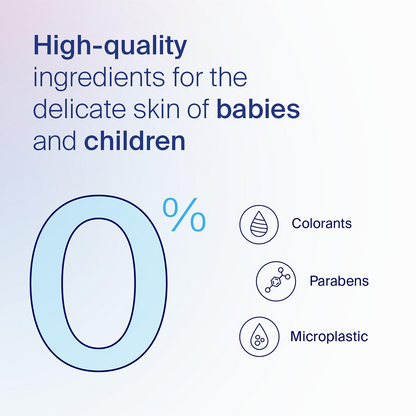 Sebamed Baby Cream Extra Soft | pH 5.5 with Panthenol & Jojoba Oil | 200ml