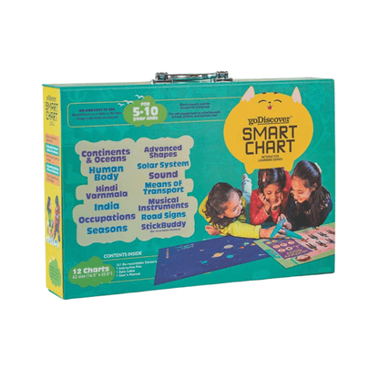 goDiscover Smart Chart | Interactive Talking Educational Wall Charts for Kids Kids Toys for babies - Bouncing Baby