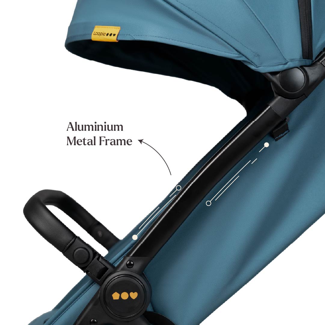 Loopie Hop Premium Baby Stroller | Travel - Friendly Compact Fold | Ages 0 - 4 Years Strollers for babies - Blue - Bouncing Baby