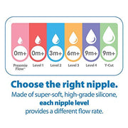 Dr. Brown's Natural Flow Options Wide Neck Baby Bottle (270 Ml, Pack of 1, Pink)