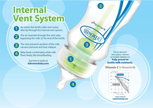 Dr. Brown's Natural Flow Options Wide Neck Baby Bottle (270 Ml, Blue)