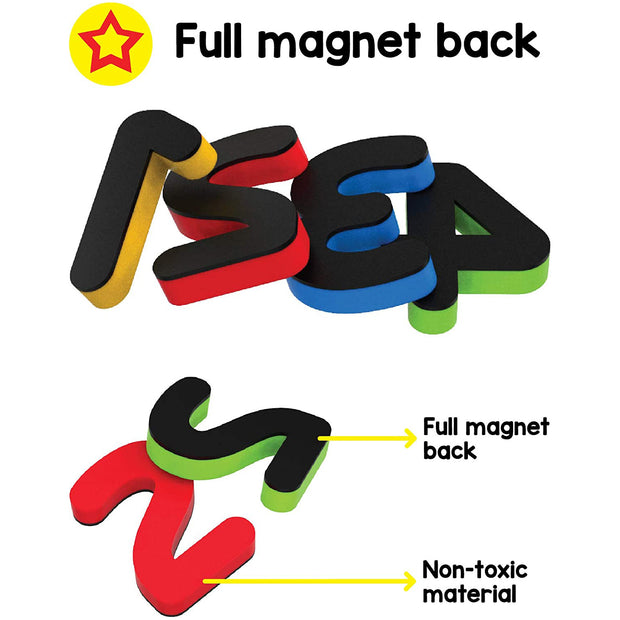 MON N MOL TOY Magnetic Learn to Write Numbers - includes Write and Wipe Magnetic Board, 30 Number Magnets, Dry Erase Sketch Pen and Duster  (Multicolor)