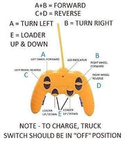 CHEETAN TRUCK_POWERED
