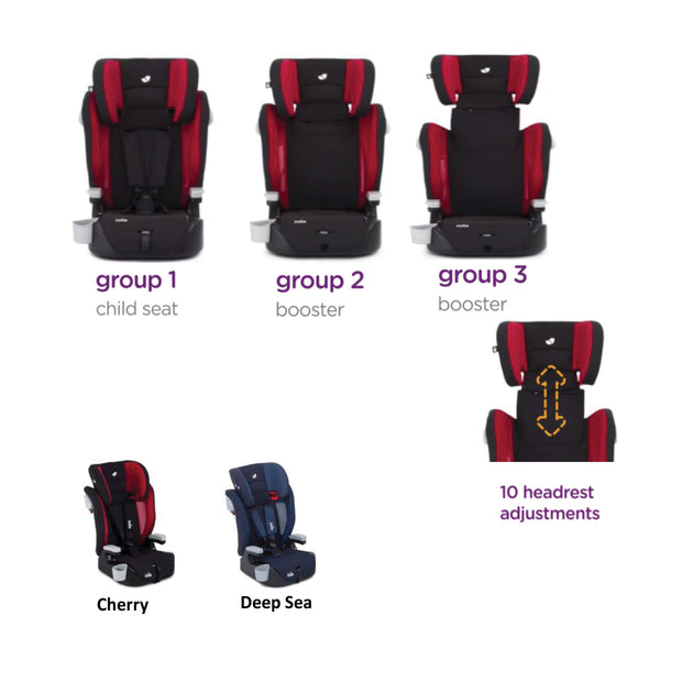 JOIE CAR SEAT GROUP 1/2/3 ELEVATE 2