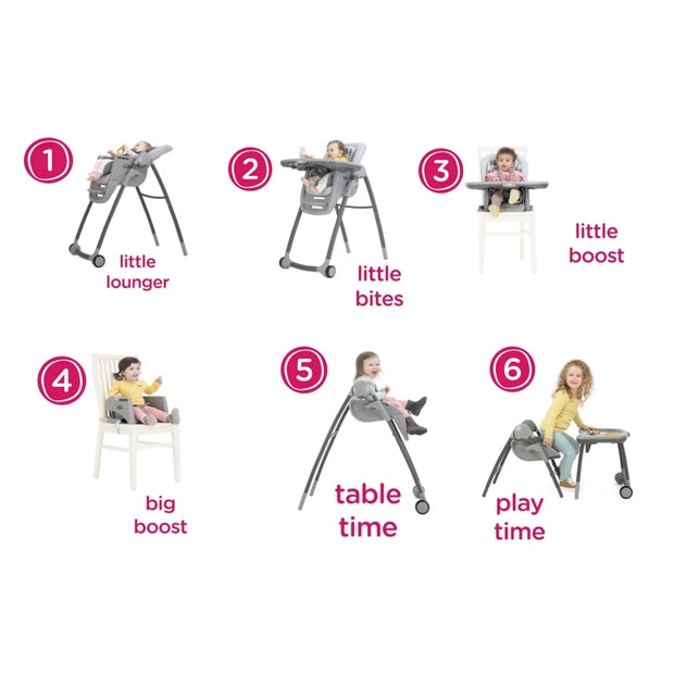 JOIE HIGHCHAIRS MULTIPLY 6 IN 1